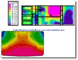 Intensitaetsanalysen1.png Intensitaetsanalysen1.png